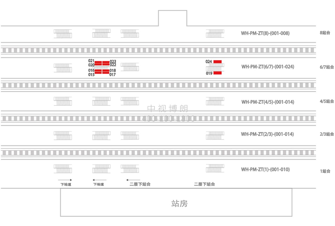 威海站广告-6/7站台看板套装位置图
